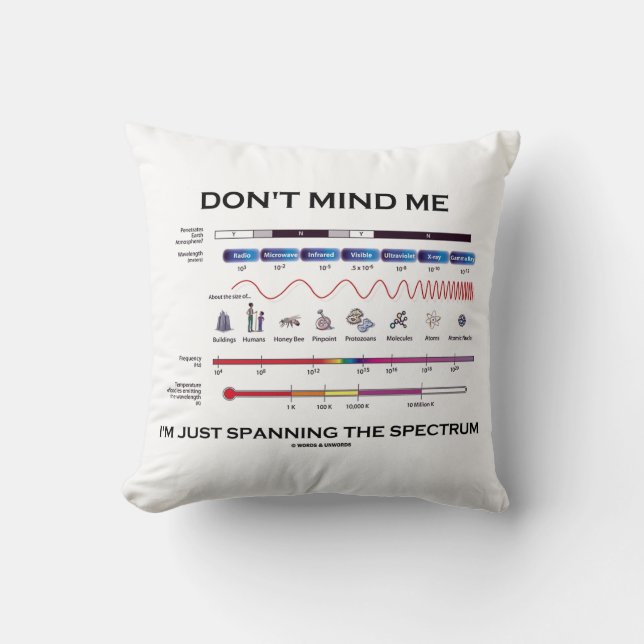 Don't Mind Me I'm Spanning The Spectrum Humour Cushion (Front)