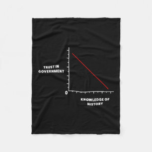 Dont Trust The Us Government Anti Federal Governme Fleece Blanket