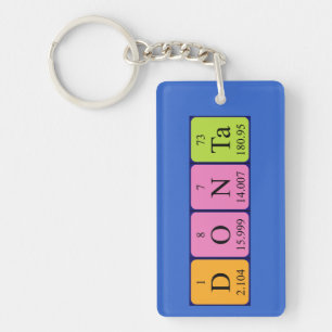 Donta periodic table name keyring