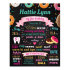 Donut Do not Grow Up Birthday chalkboard sign