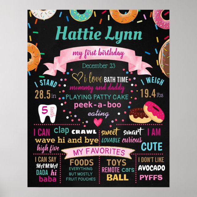 Donut Do not Grow Up Birthday chalkboard sign (Front)