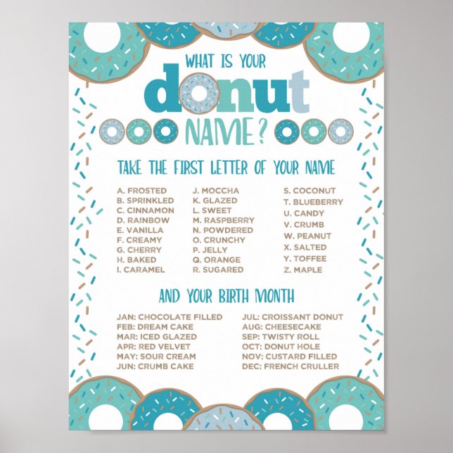Donut Name Poster (Front)