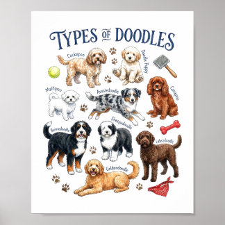 Doodle Dogs Watercolor Puppy Pet Art Poster