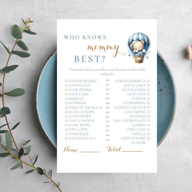 dorable Blue Hot Air Balloon Bear Who Knows Mummy  (Creator Uploaded)