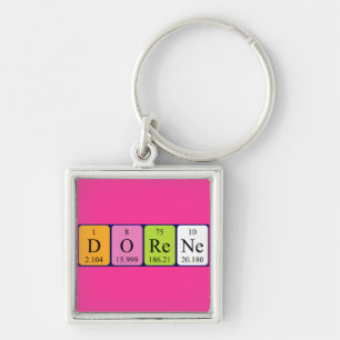 Dorene periodic table name keyring