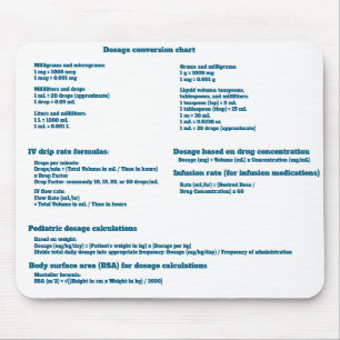 Dosage Conversion Chart for Nurses Mouse Pad