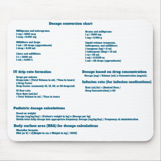 Dosage Conversion Chart for Nurses Mouse Pad