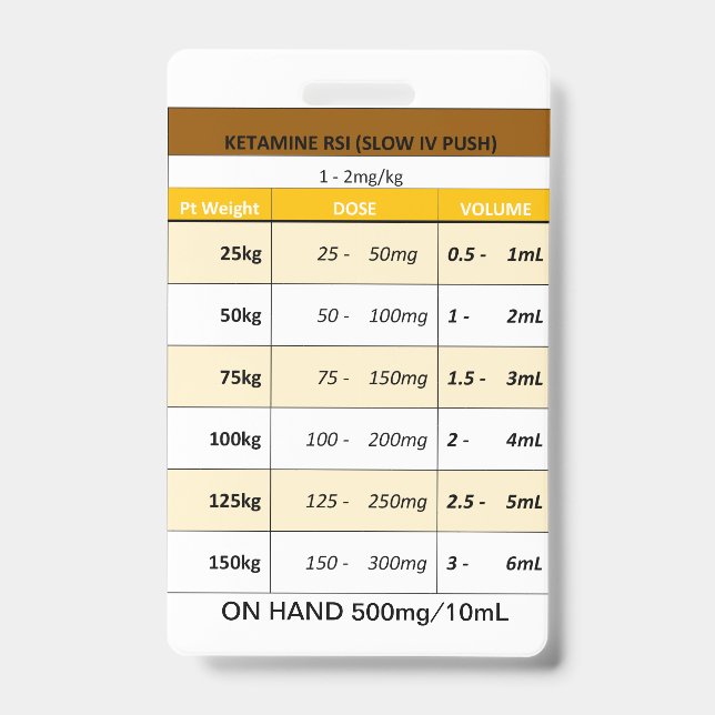 Dosing Quick RE: Etomidate and Ketamine for RSI ID Badge (Front)