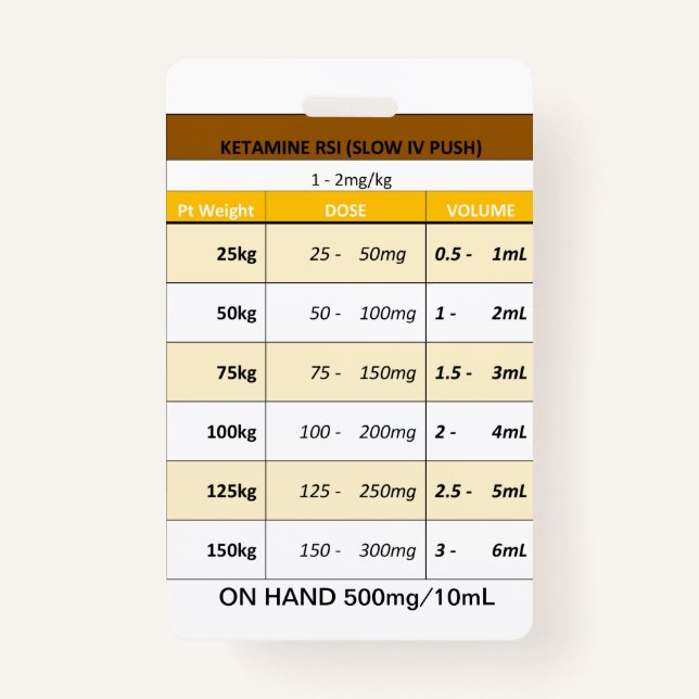 Dosing Quick RE: Etomidate and Ketamine for RSI ID Badge (Front)