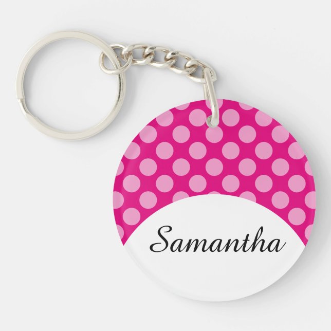 Dots seamless pattern white transp. + your backgr. key ring (Front)