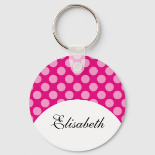 Dots seamless pattern white transp. + your backgr. key ring