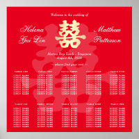 Double Happiness | Chinese Wedding Seating Plan