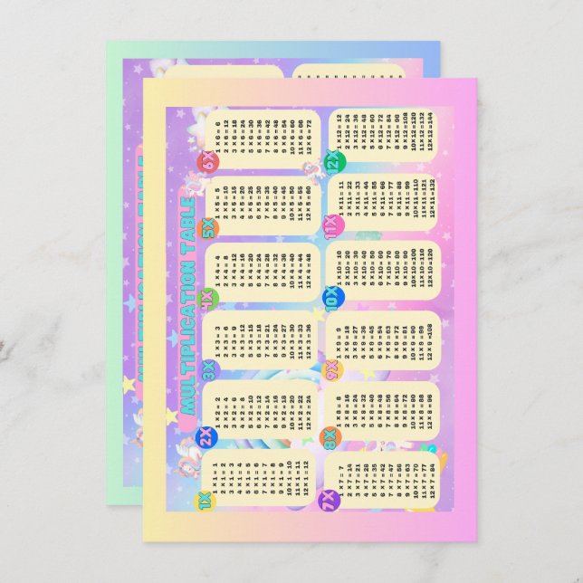 Double-sided Unicorn Multiplication Table  Card (Front/Back)