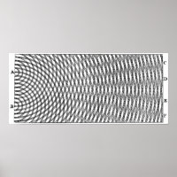 Double Slit Experiment