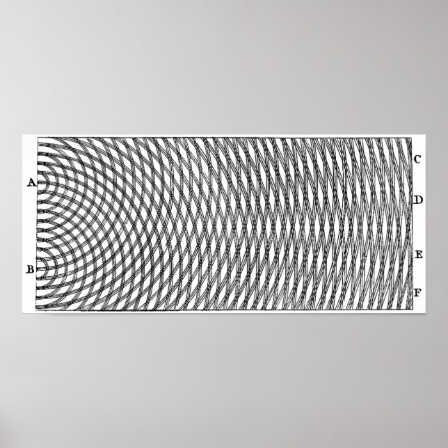 Double Slit Experiment Poster (Front)