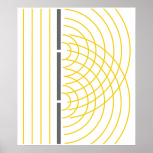 Double Slit Light Wave Particle Science Experiment Poster