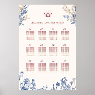 Double Xi Chinese Wedding 12 Table Seating Chart