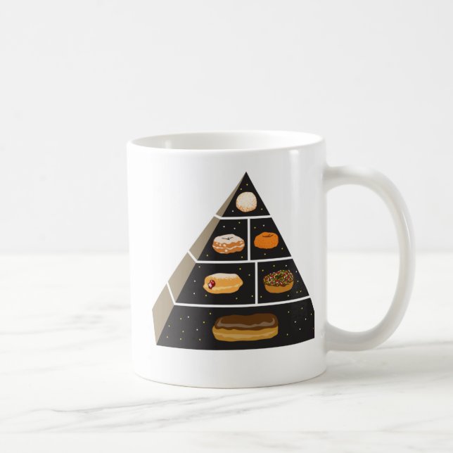 Doughnut Food Pyramid Coffee Mug (Right)