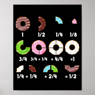 Doughnut fraction math teacher educational funny b poster