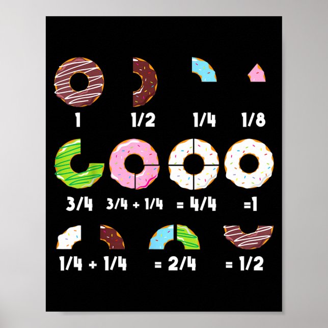 Doughnut fraction math teacher educational funny b poster (Front)