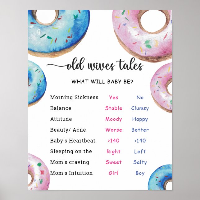 Doughnut Old Wives Tales Gender Reveal Board  Poster (Front)