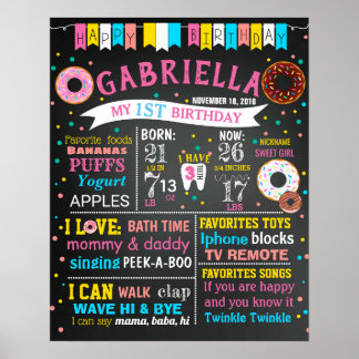 Doughnuts DoNOT grow up Birthday chalkboard sign