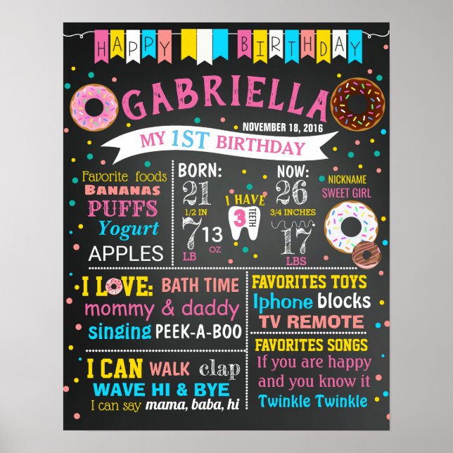 Doughnuts DoNOT grow up Birthday chalkboard sign (Front)