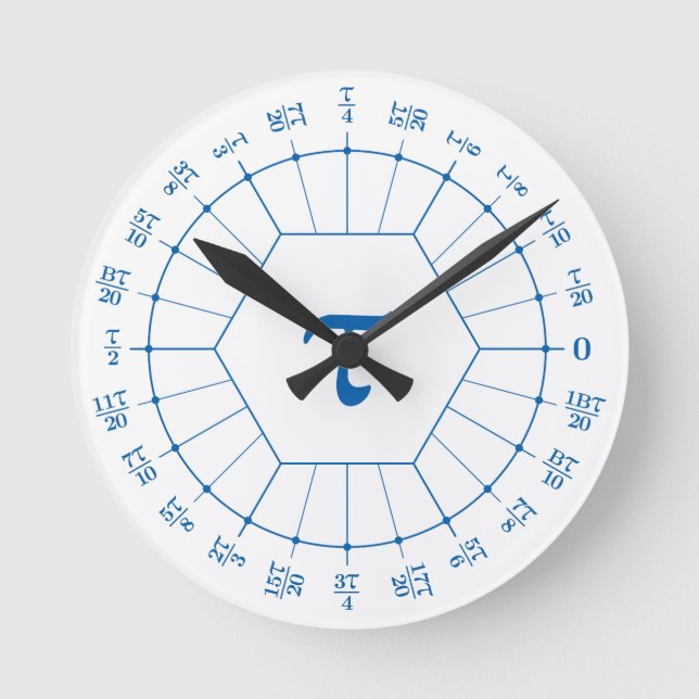 Dozenal tau unit circle clock (Front)