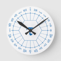 Dozenal tau unit circle clock
