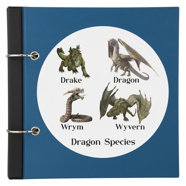 Dragon Types Species Wrym Wyvern Drake Classic Round Sticker (Creator Uploaded)