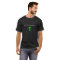 Drake Equation