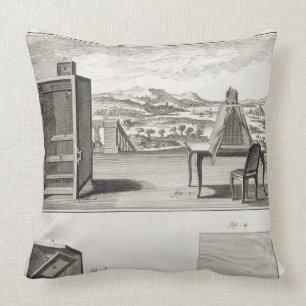 Drawing aids: a basic wooden camera obscura and a cushion