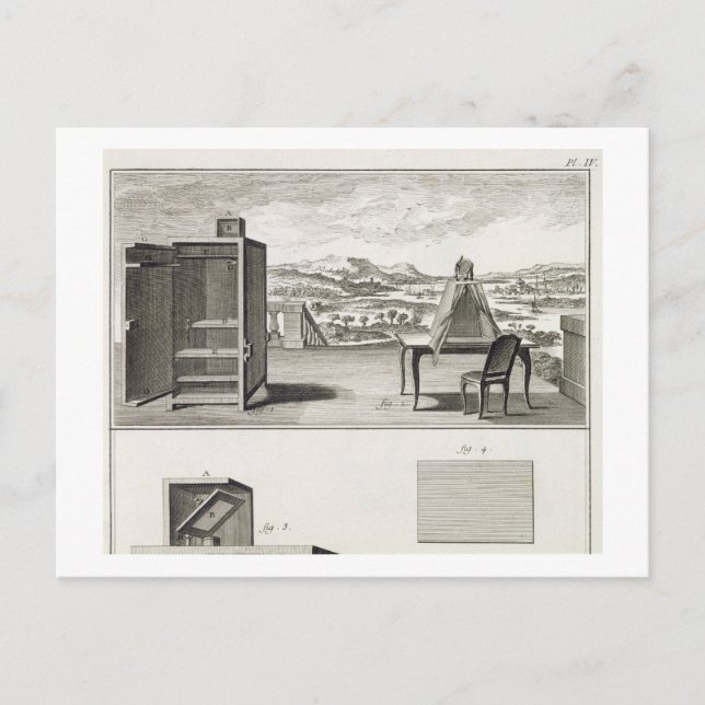 Drawing aids: a basic wooden camera obscura and a postcard (Front)