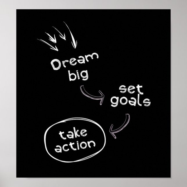 Dream big set goal take action motivational quote poster (Front)