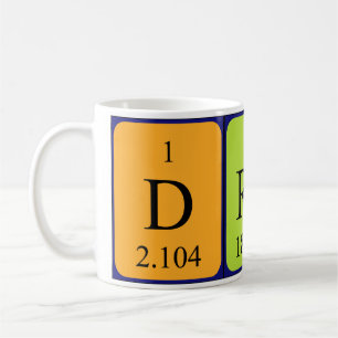 Dream periodic table name mug