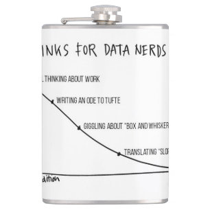Drinks for Data Nerds Flask 1