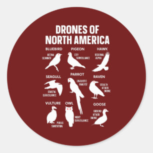 Drones Of North America Birds Field Guide These Classic Round Sticker