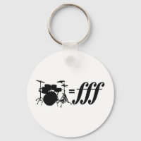 Drumset