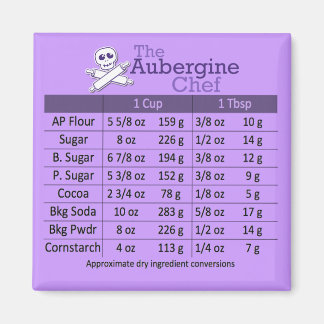 Dry Ingredients Measurement Conversion Table Magnet