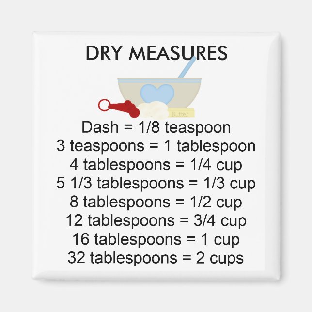 Dry Measure Equivalents Square Magnet (Front)