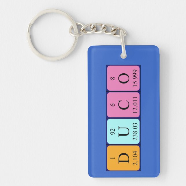 Duco periodic table name keyring (Front)