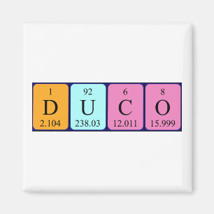 Duco periodic table name magnet