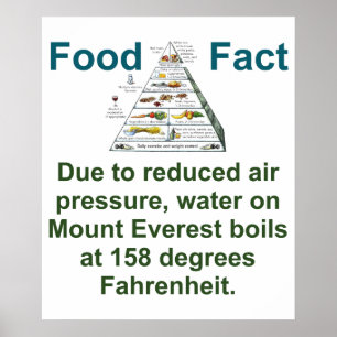 Due To Reduced Air Pressure - Food Fact Poster