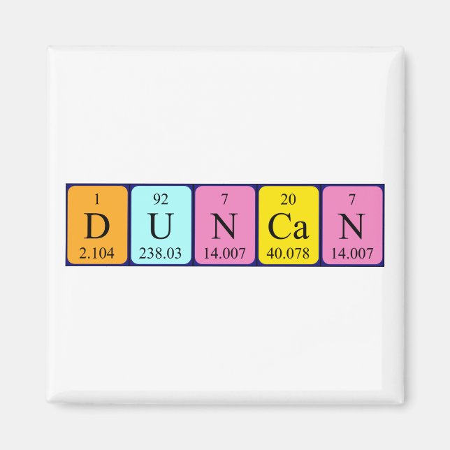 Duncan periodic table name magnet (Front)