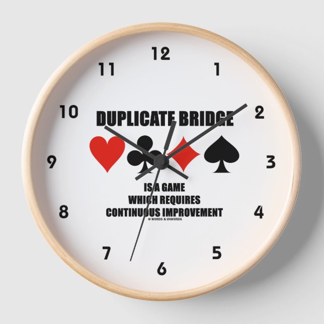 Duplicate Bridge Requires Continuous Improvement Clock (Front)