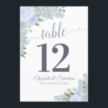 Dusty Blue Floral Wedding Table Number Card Large<br><div class="desc">These beautiful wedding table number cards feature an elegant boho chic design with hand painted watercolor roses, blossoms, and greenery in shades of dusty blue and sage green. These cards are larger than standard making it easy for your guests to find their tables. Perfect way to make your wedding reception...</div>