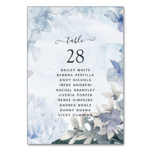 Dusty Blue Watercolor floral Wedding Table Number