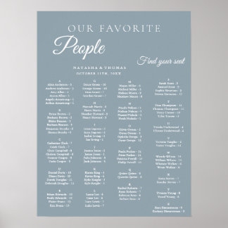 Dusty Blue Wedding Alphabetical Seating Chart
