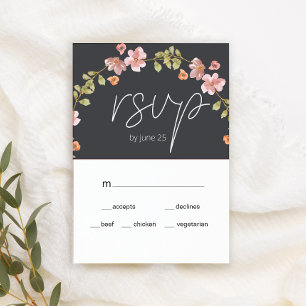 Dusty Pink Purple Floral Wedding RSVP Card