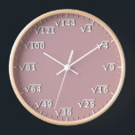 Dusty Pink Square Root Clock - Math Wall Clock<br><div class="desc">square root clock, fun math wall clock, mathematics student classroom time, maths teacher class hours, number geek nerd humour, squareroot calculation school lesson, calculating calculations sums,  numbers, elementary primary secondary school, high school college university</div>